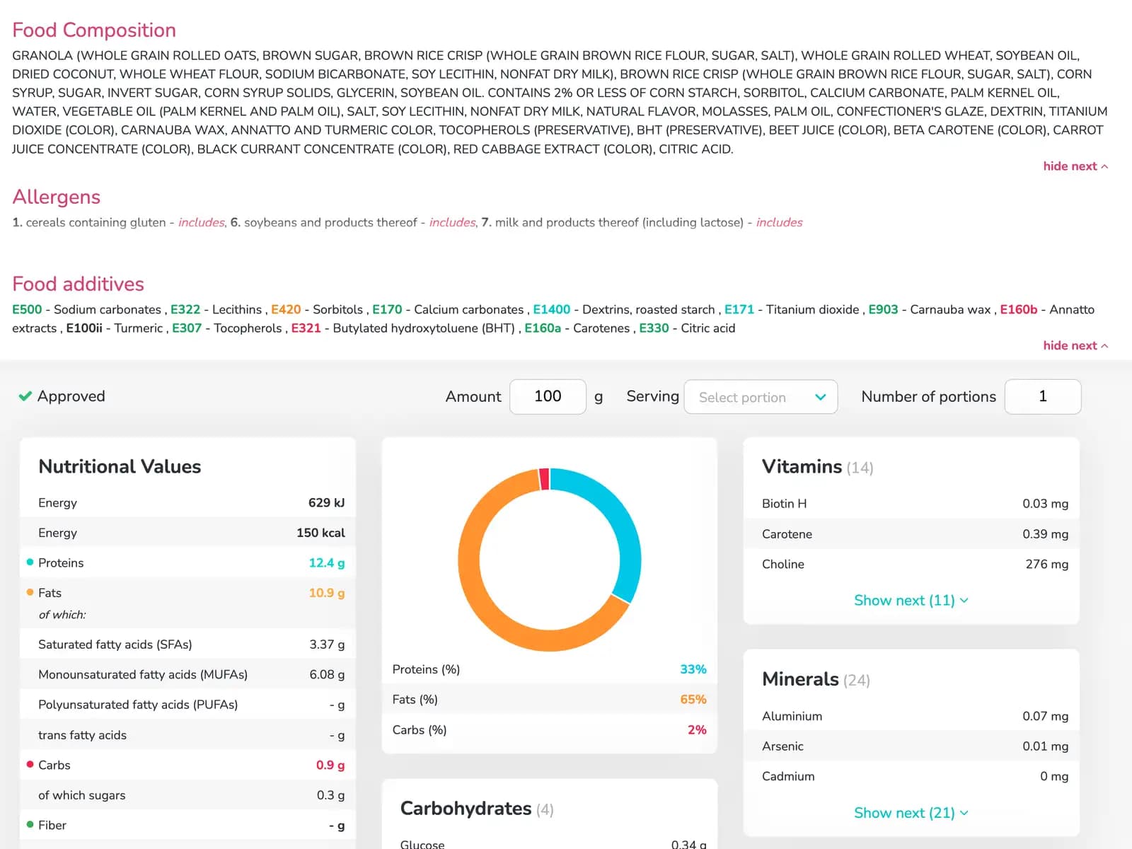 Calories don’t tell the whole story. Know what you’re really eating and make better choices.