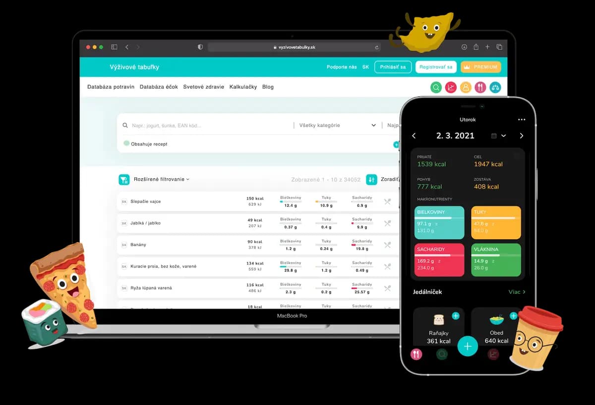 A growing, science-based food database built on real nutrition data