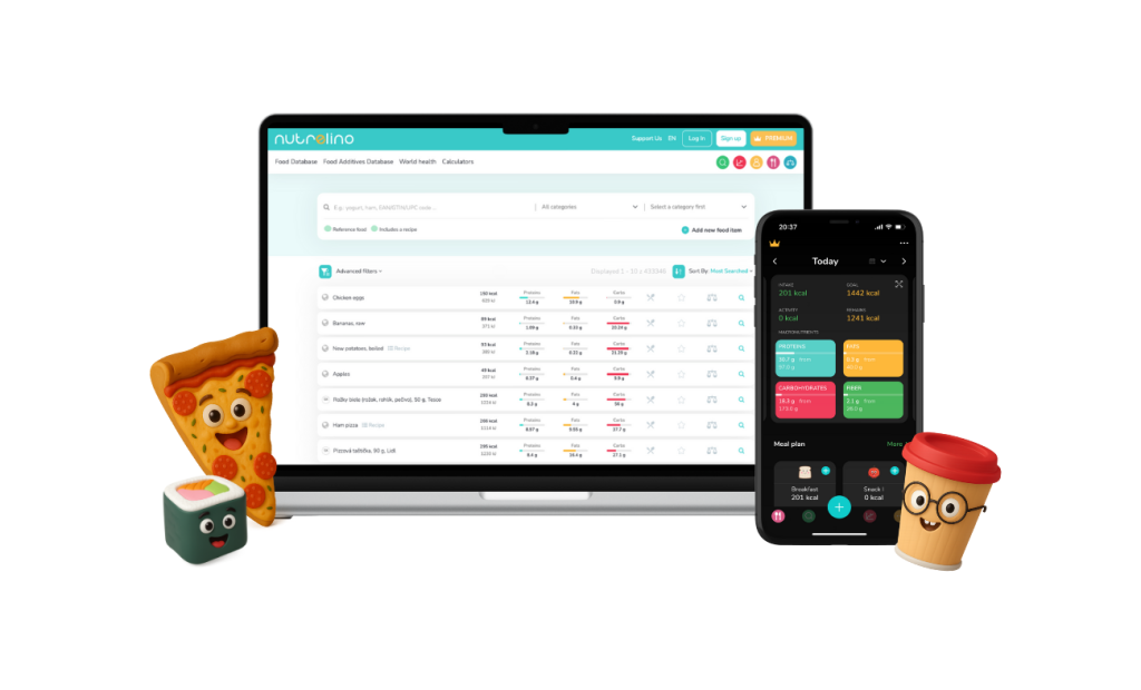 Přehled webové a mobilní aplikace Nutrelino – sledování kalorií, databáze potravin a personalizované jídelníčky.