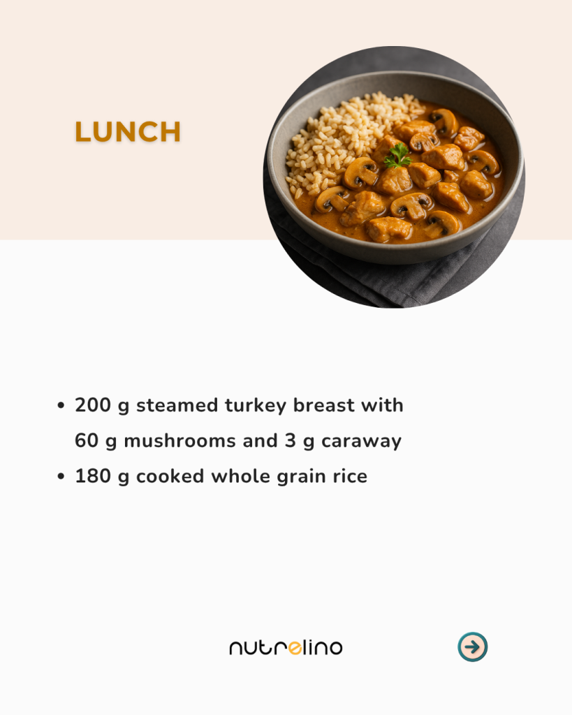 1600 kcal Meal Plan (Turkey, Quark , and Trout). A Balanced Day Without Extremes
