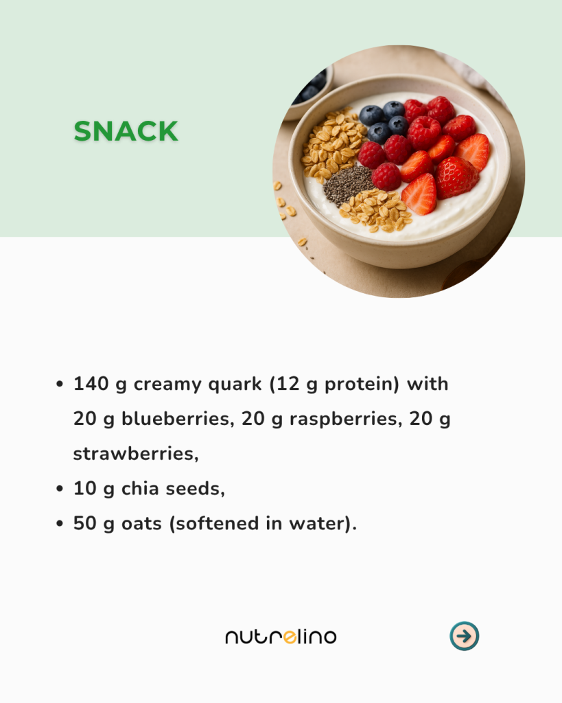 1600 kcal Meal Plan (Turkey, Quark , and Trout). A Balanced Day Without Extremes