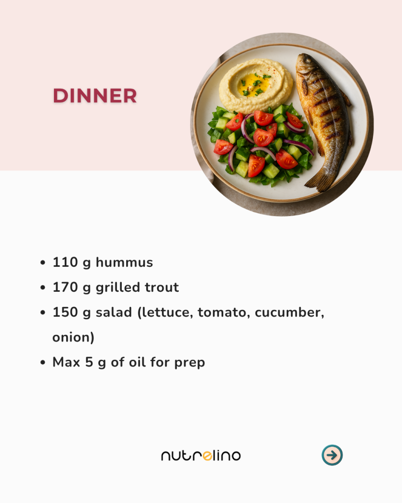 1600 kcal Meal Plan (Turkey, Quark , and Trout). A Balanced Day Without Extremes