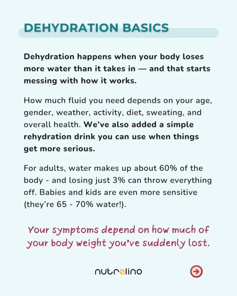 Dehydration basics and first signs explained