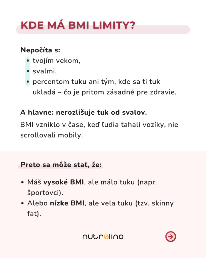 Limity BMI a co nebere v úvahu