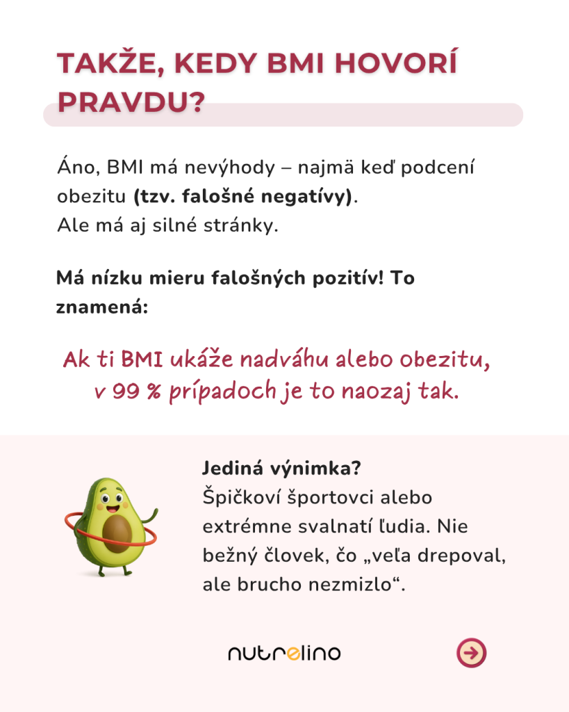 Kdy BMI říká pravdu