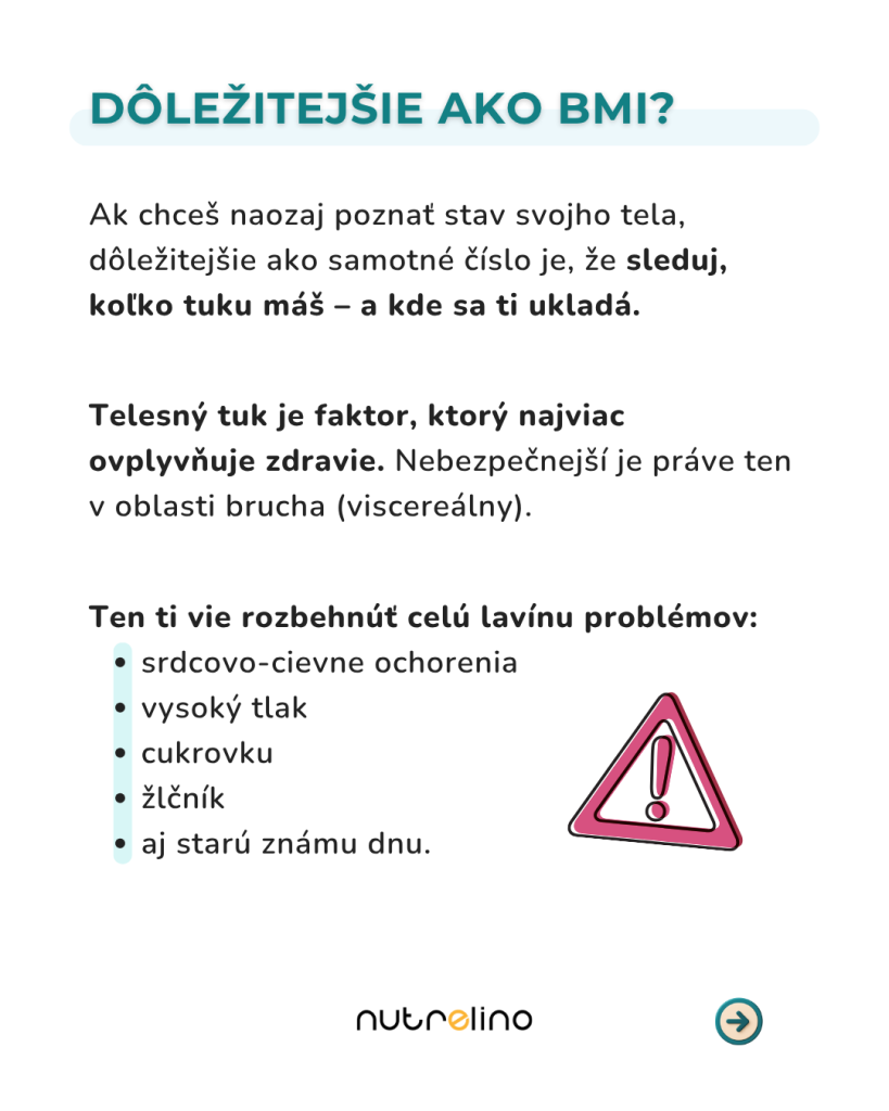 Tělesný tuk – skutečný ukazatel zdraví
