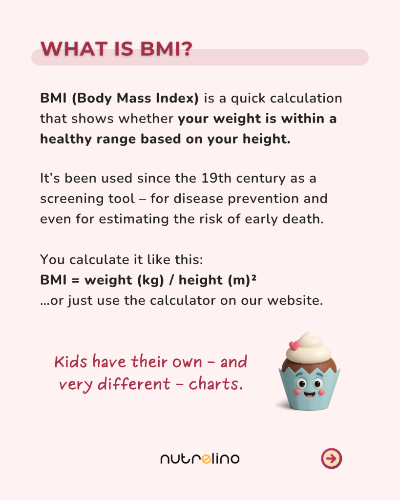 What BMI is and how it’s calculated