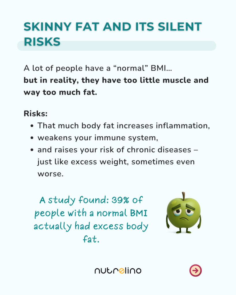 Skinny fat explained – when ‘normal weight’ isn’t healthy