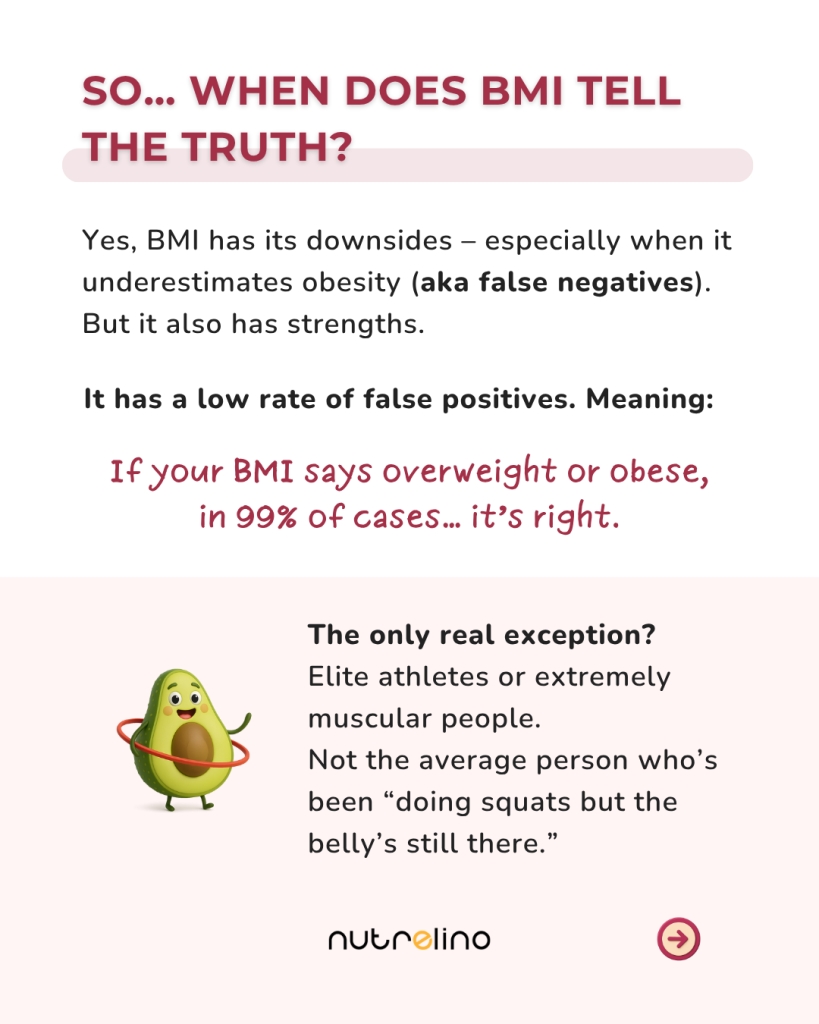 When BMI actually tells the truth
